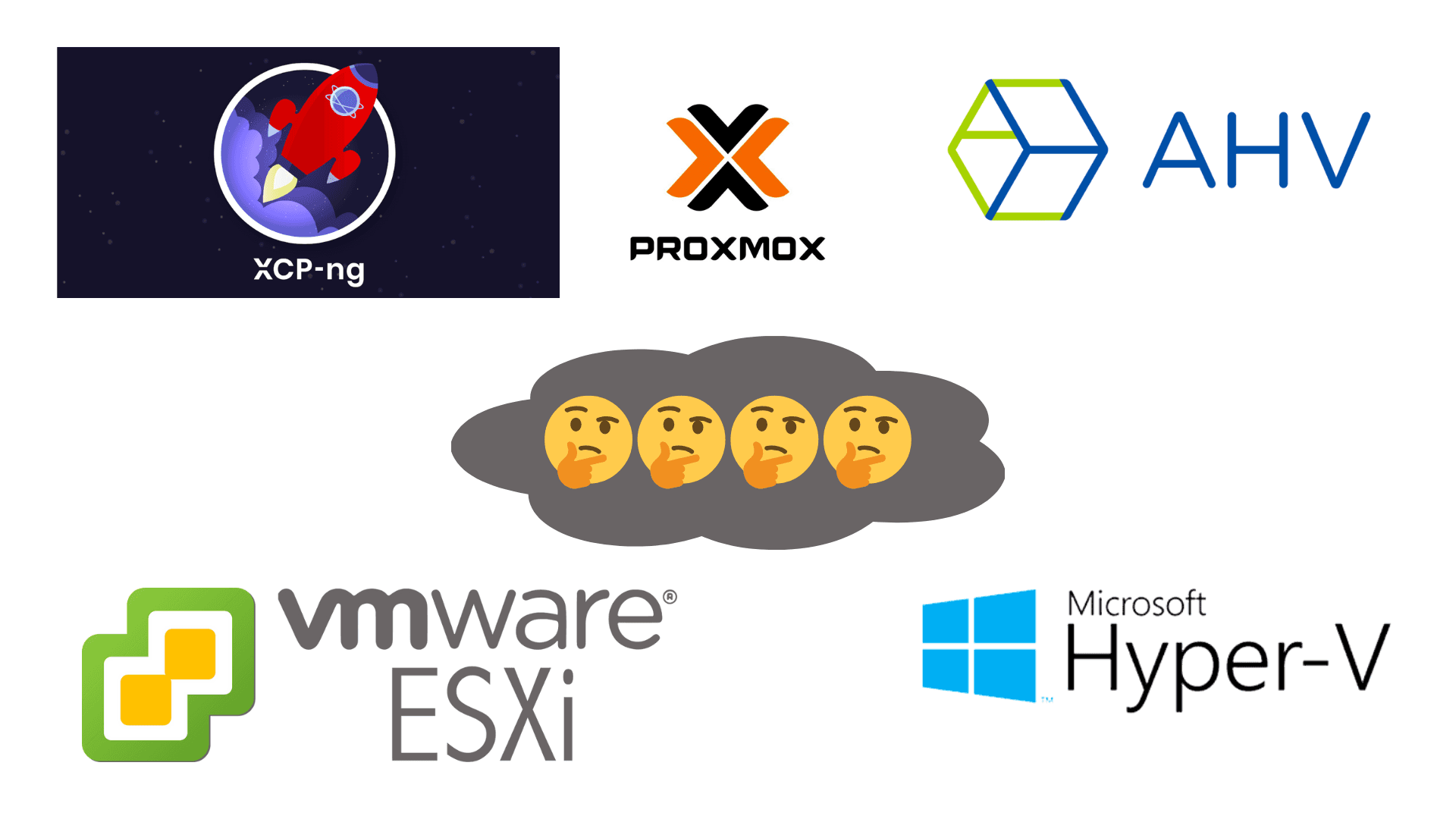 Race Against the Hypervisors π